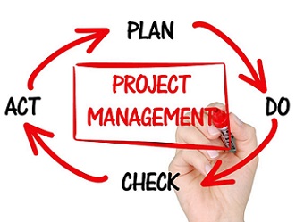 Projekt Management